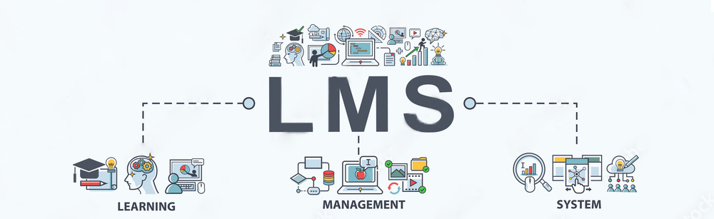 what-is-learning-management-system